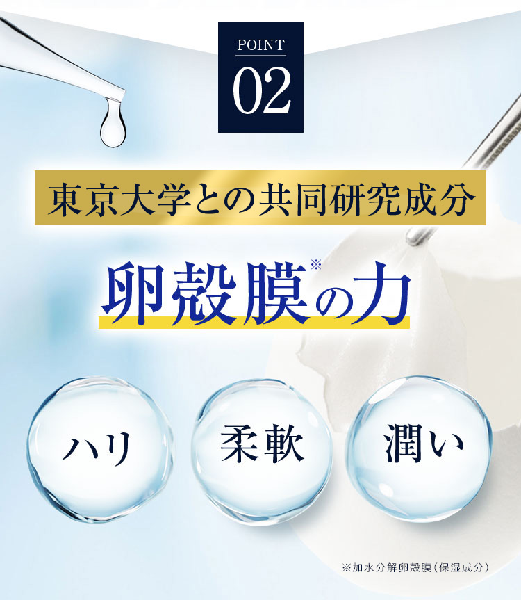 東京大学との共同研究成分