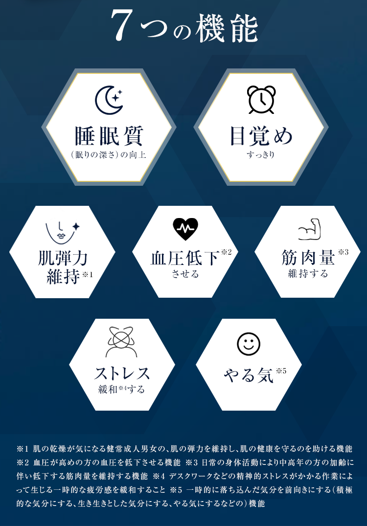 紫外線を防ぎながら肌をケアする多機能UV（日焼け止め）チェルラー ファルコ UVプロテクター[医薬部外品]