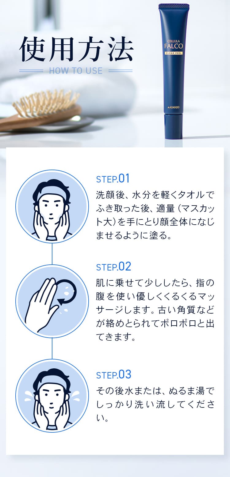 使用方法