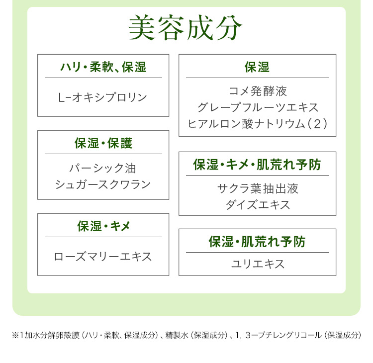 厳選した美容成分配合