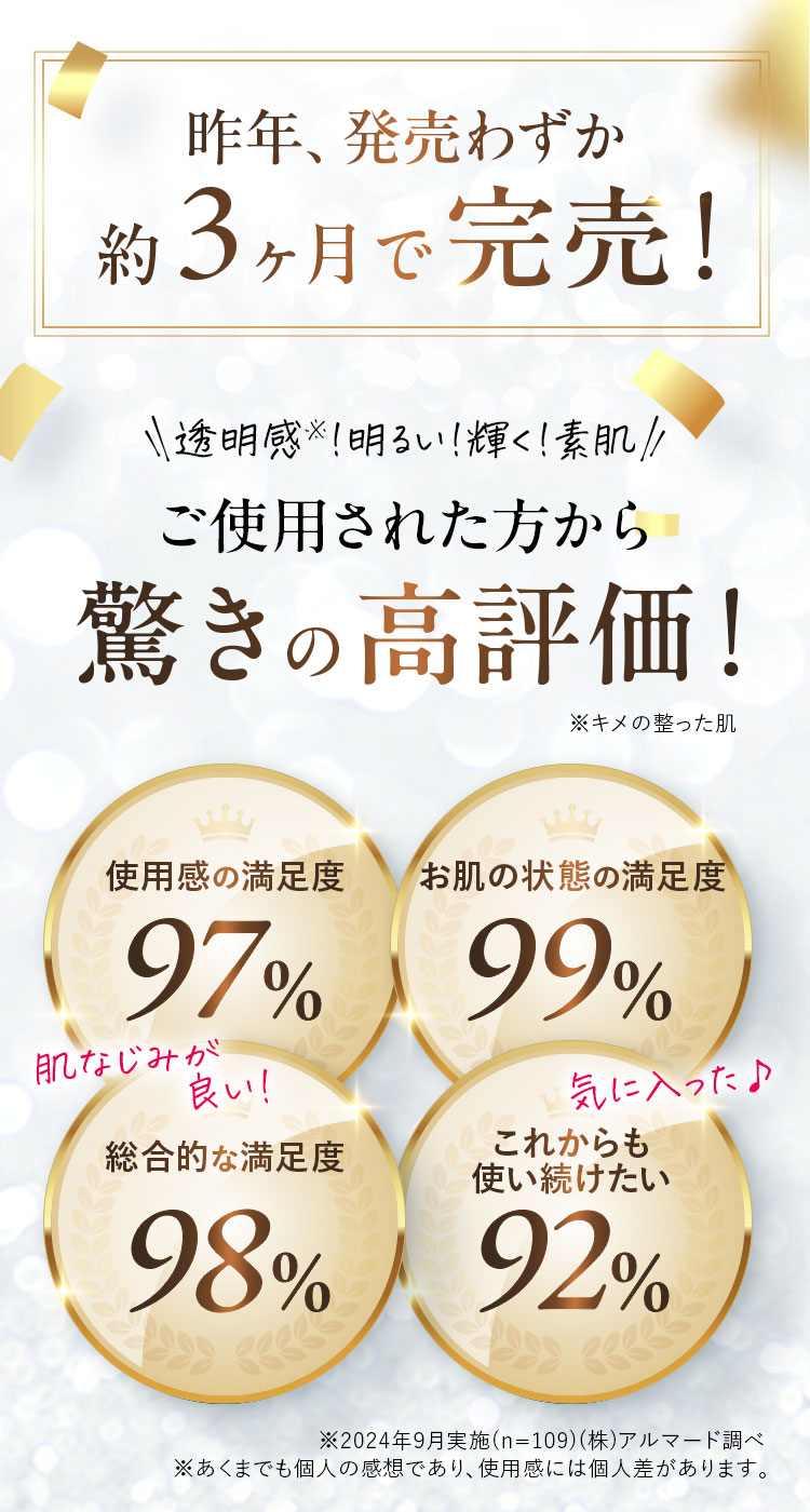 昨年発売わずか約３ヶ月で完売！