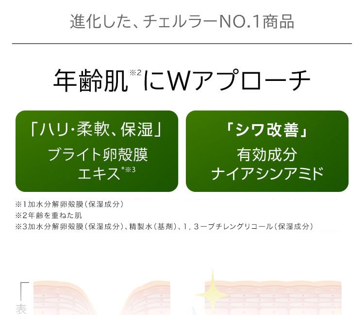 年齢肌にWアプローチ