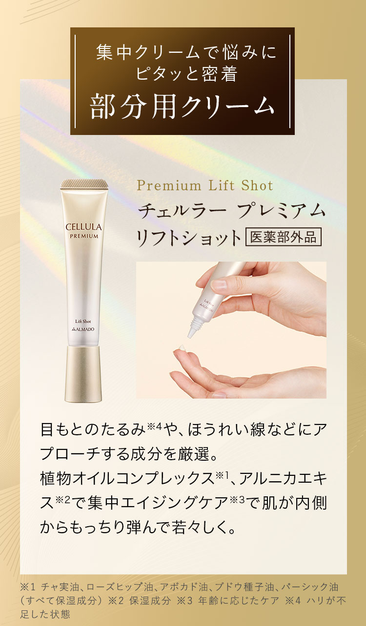 集中クリームで悩みにピタッと密着　チェルラー プレミアム リフトショット
