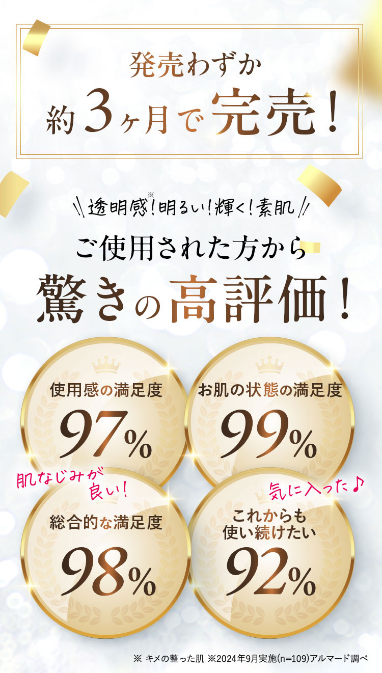 発売わずか約3ヶ月で完売！