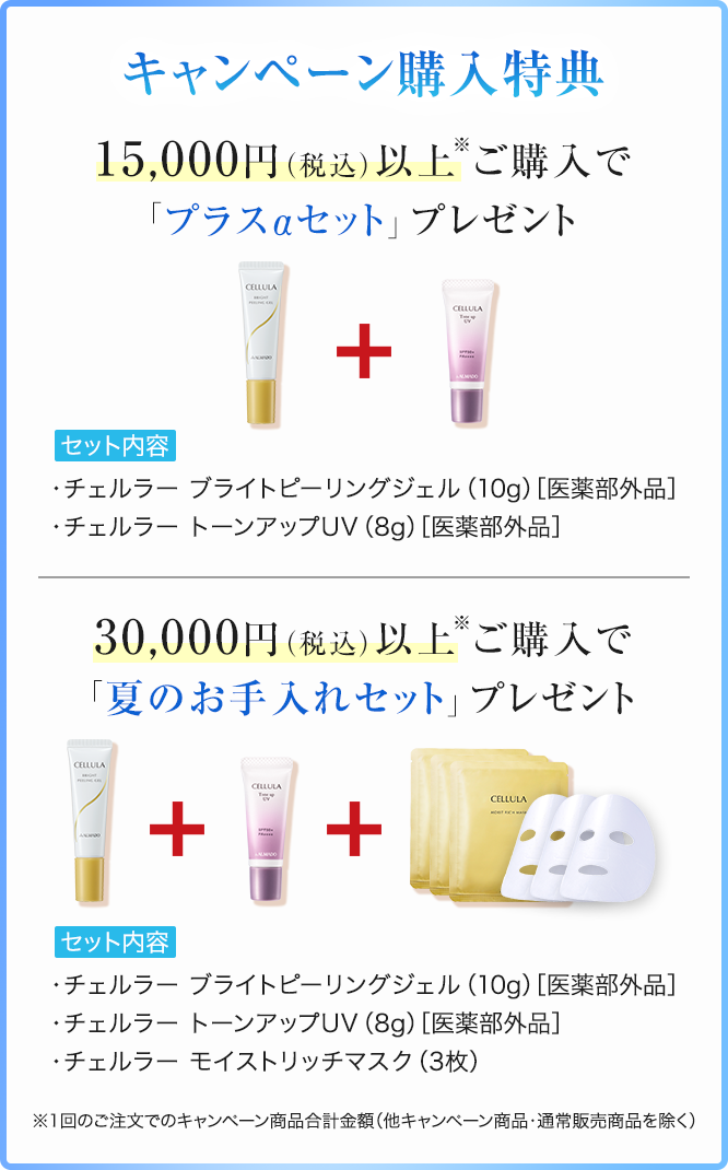 キャンペーン購入特典 15,000円（税込）以上※ご購入で「プラスαセット」プレゼント（チェルラーブライトピーリングジェル10g、チェルラー トーンアップUV8g）30,000円（税込）以上※ご購入で「夏のお手入れセット」プレゼント（チェルラーブライトピーリングジェル10g、チェルラー トーンアップUV8g、チェルラー モイストリッチマスク3枚）