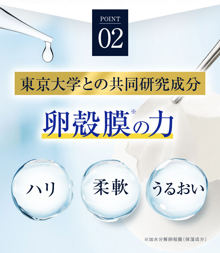 東京大学との共同研究成分