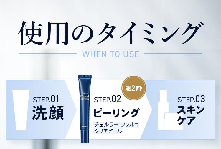 使用のタイミング