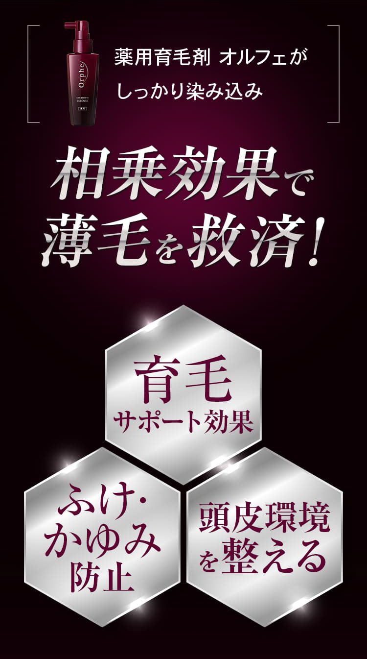 相乗効果で薄毛を救済！