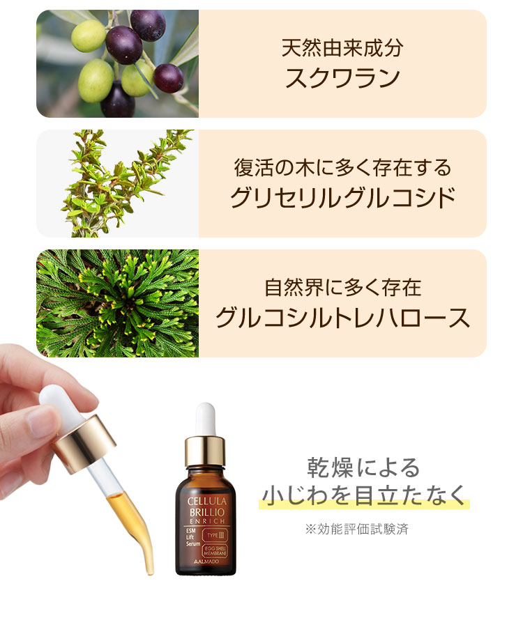 隅々まで潤う肌へ導くトリプルER成分（保湿）乾燥による小じわを防ぐ効能評価試験済み