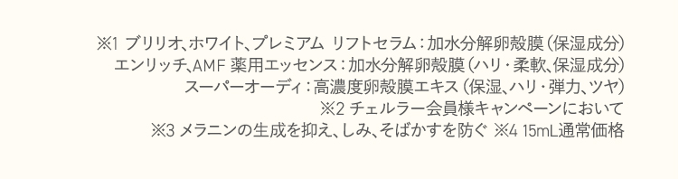 ※1 ブリリオ、ホワイト、プレミアム リフトセラム：加水分解卵殻膜（保湿成分）エンリッチ、AMF薬用エッセンス：加水分解卵殻膜（ハリ・柔軟、保湿成分） スーパーオーディ：高濃度卵殻膜エキス（保湿、ハリ・弾力、ツヤ） ※2 チェルラー会員様キャンペーンにおいて　※3 メラニンの生成を抑え、しみ、そばかすを防ぐ ※4 15mL通常価格