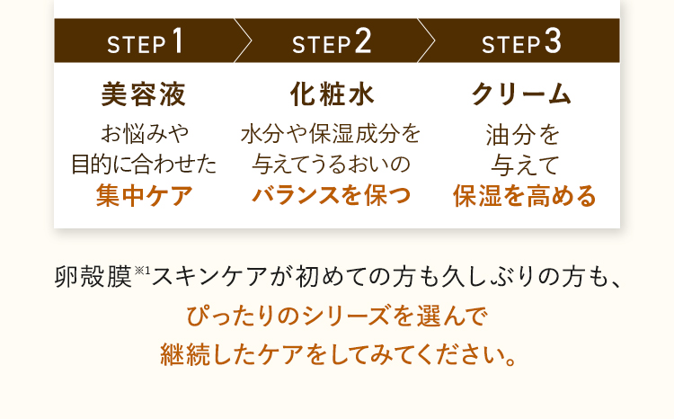 ぴったりの資料を選んで継続したケアをしてみてください。