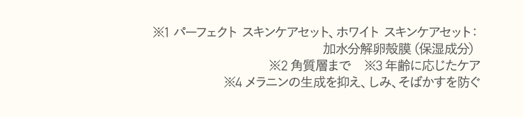 ※1 パーフェクト スキンケアセット、ホワイト スキンケアセット：加水分解卵殻膜（保湿成分）※2 メラニンの生成を抑え、しみ、そばかすを防ぐ