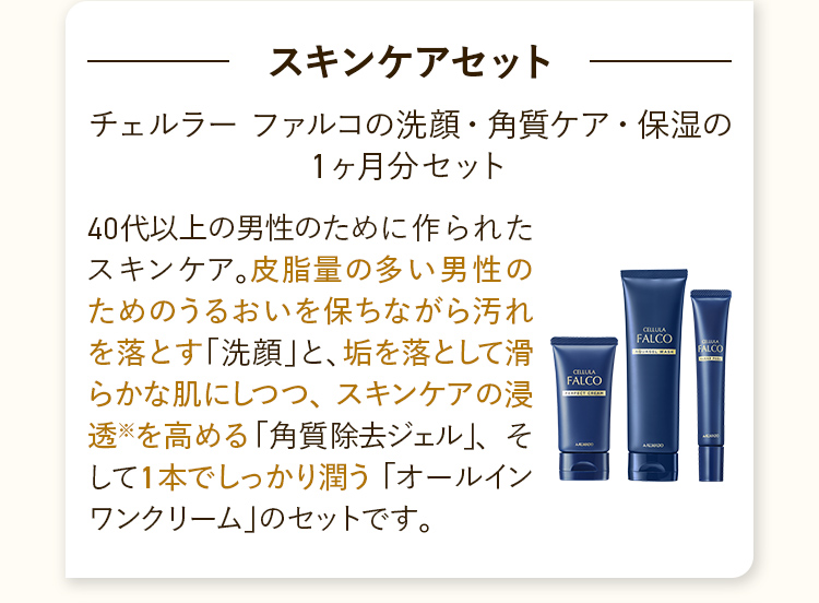 スキンケアセット：チェルラー ファルコの洗顔・角質ケア・保湿の1ヶ月分セット