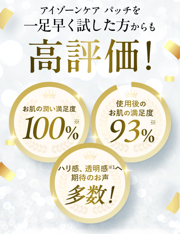 アイゾーンケア パッチを一足早く試した方からも高評価！