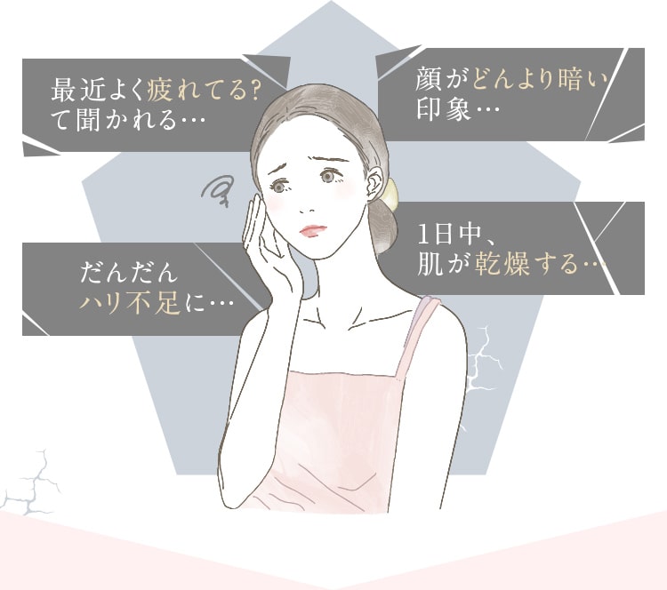 最近よく疲れてる？ て聞かれる…。顔がどんより暗い 印象…。だんだん ハリ不足に…。1日中、 肌が乾燥する…