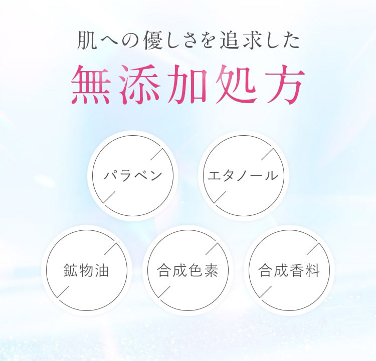肌への優しさを追求した無添加処方 パラベン・エタノール・鉱物油・合成色素・合成香料