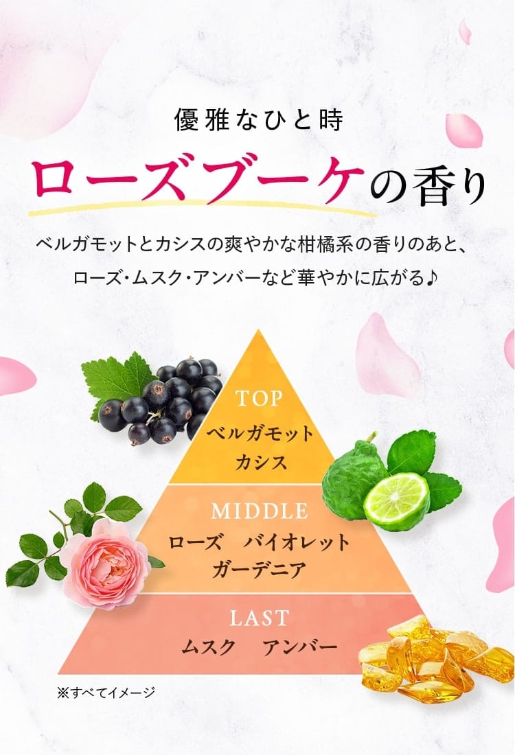 優雅なひと時ローズブーケの香り