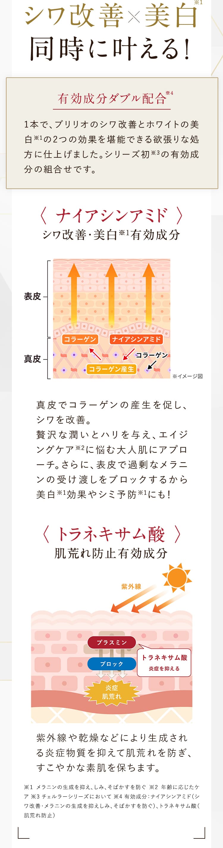 シワ改善×美白 同時に叶える！有効成分ダブル配合 1本で、ブリリオのシワ改善とホワイトの美白※1の2つの効果を堪能できる欲張りな処方に仕上げました。シリーズ初※3の有効成分の組合せです。〈 ナイアシンアミド 〉シワ改善・美白※1有効成分  〈 トラネキサム酸 〉肌荒れ防止有効成分