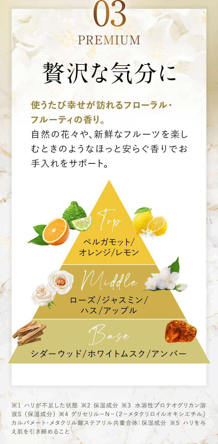 03 PREMIUM 贅沢な気分に 使うたび幸せが訪れるフローラル・フルーティの香り。自然の花々や、新鮮なフルーツを楽しむときのようなほっと安らぐ香りでお手入れをサポート。
