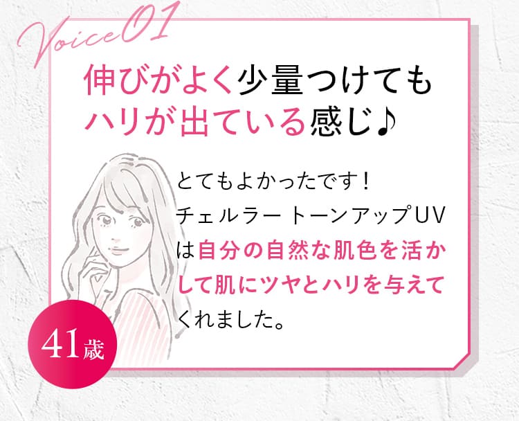 Voice01 41歳 伸びがよく少量つけても ハリが出ている感じ♪とてもよかったです！ チェルラートーンアップUVは自分の自然な肌色を活かして肌にツヤとハリを与えてくれました。