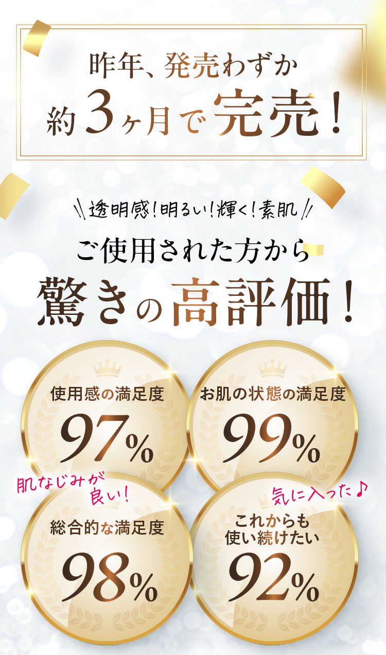 昨年発売わずか約３ヶ月で完売！