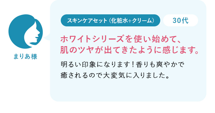 まりあ様30代:スキンケアセット（化粧水+クリーム）ホワイトシリーズを使い始めて、 肌のツヤが出てきたように感じます。明るい印象になります！香りも爽やかで 癒されるので大変気に入りました。