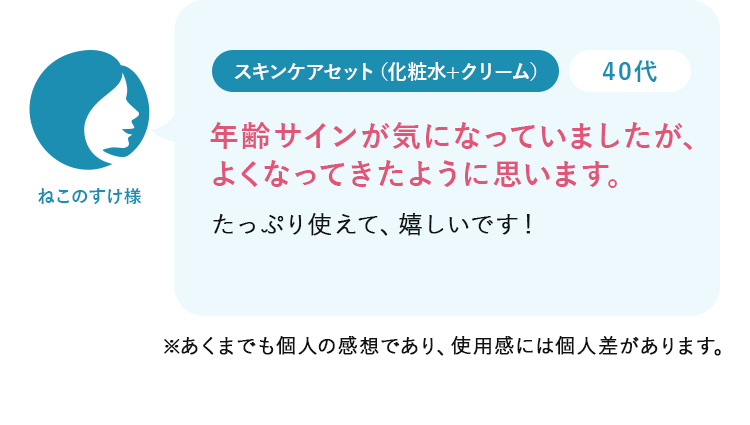 ねこのすけ様40代:年齢サインが気になっていましたが、 よくなってきたように思います。たっぷり使えて、嬉しいです！