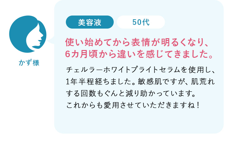 かず様50代:使い始めてから表情が明るくなり、6カ月頃から違いを感じてきました。チェルラーホワイトブライトセラムを使用し、1年半程経ちました。敏感肌ですが、肌荒れする回数もぐんと減り助かっています。これからも愛用させていただきますね!