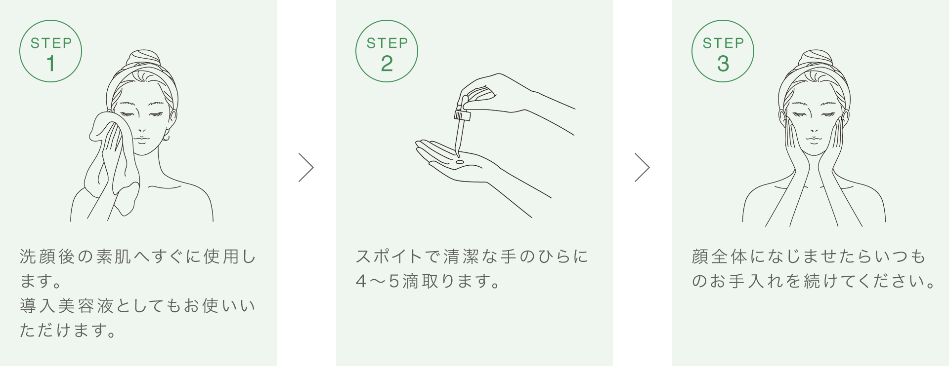 STEP1 洗顔後の素肌へすぐに使用します。導入美容液としてもお使いいただけます。 STEP2 スポイトで清潔な手のひらに2～3滴取ります。 STEP3 顔全体になじませたらいつものお手入れを続けてください。