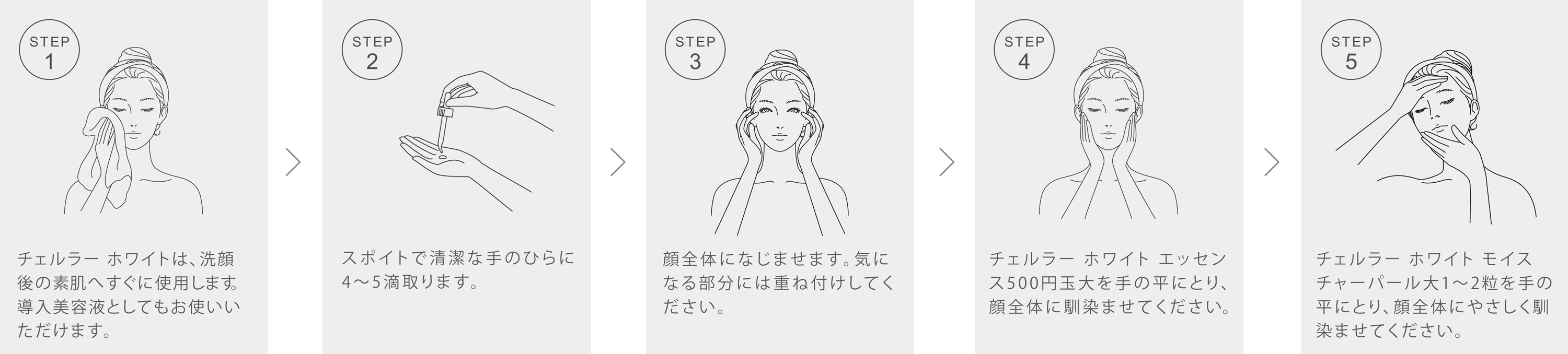 STEP1 洗顔後の素肌へすぐに使用します。導入美容液としてもお使いいただけます。 STEP2 スポイトで清潔な手のひらに4～5滴取ります。 STEP3 顔全体になじませたらいつものお手入れを続けてください。