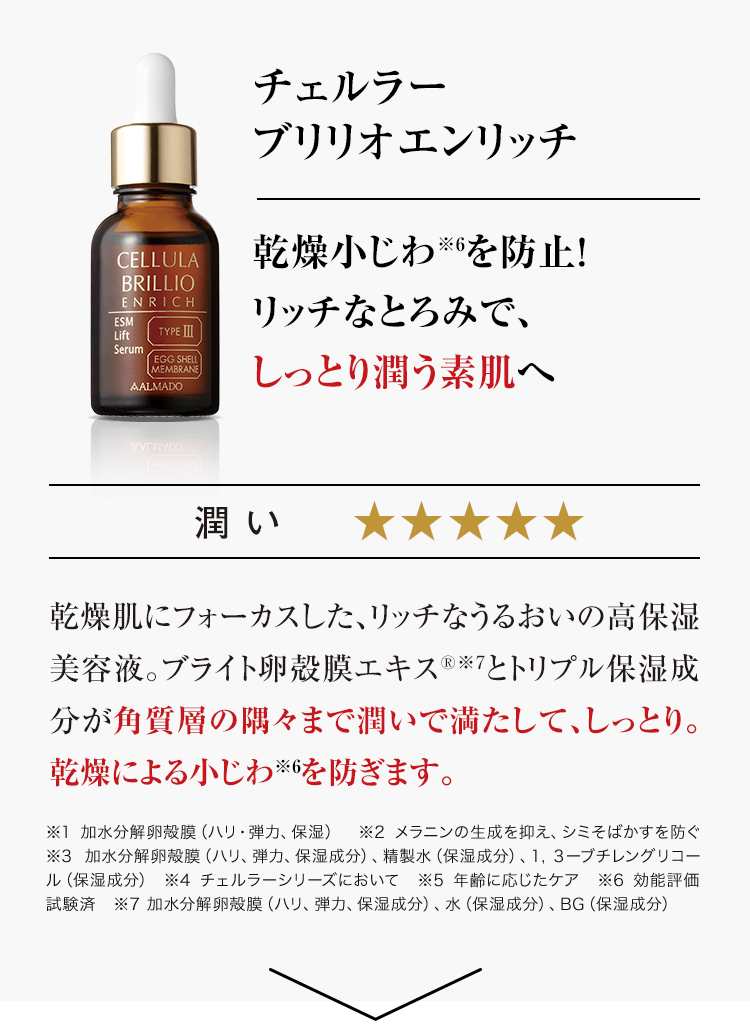 乾燥小じわを防止！ チェルラー ブリリオエンリッチ