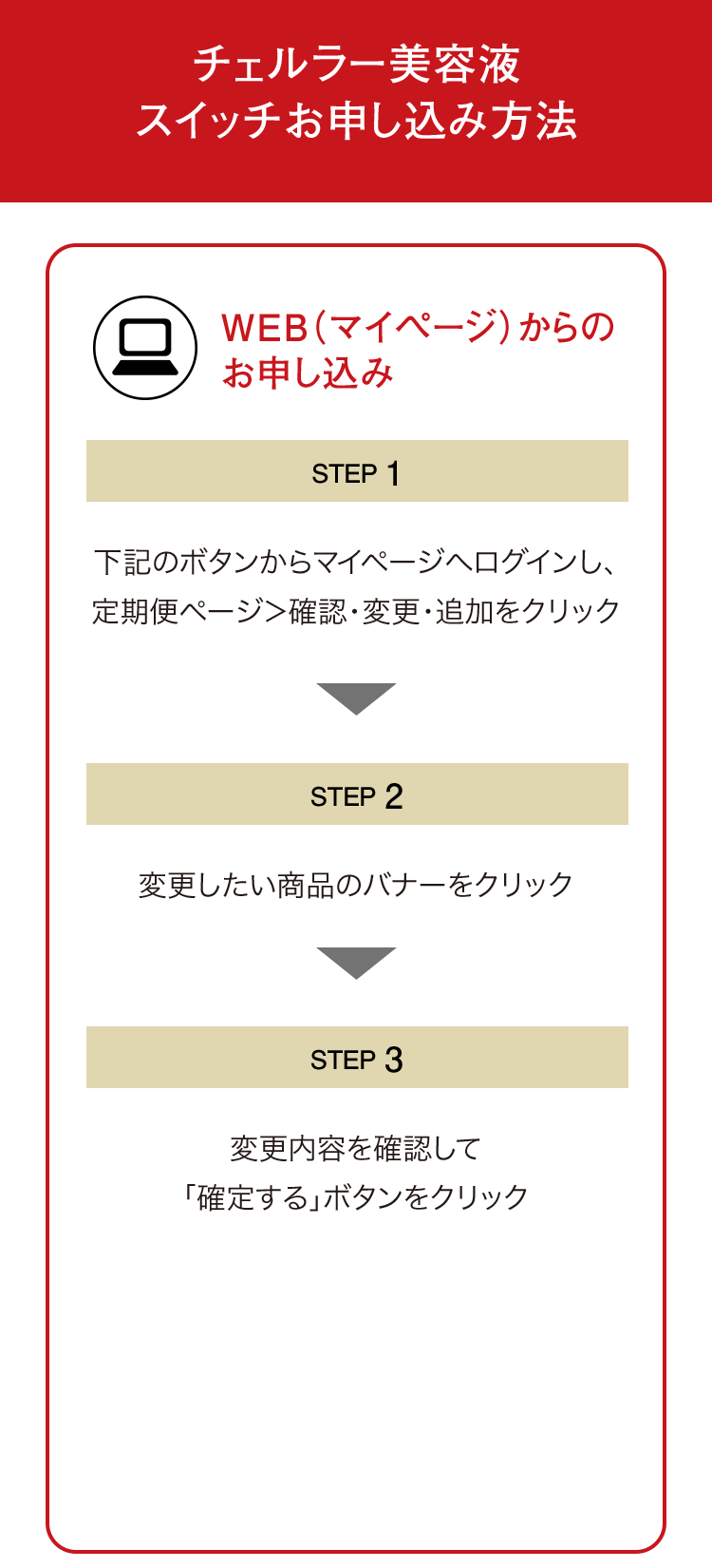 チェルラー美容液スイッチお申し込み方法