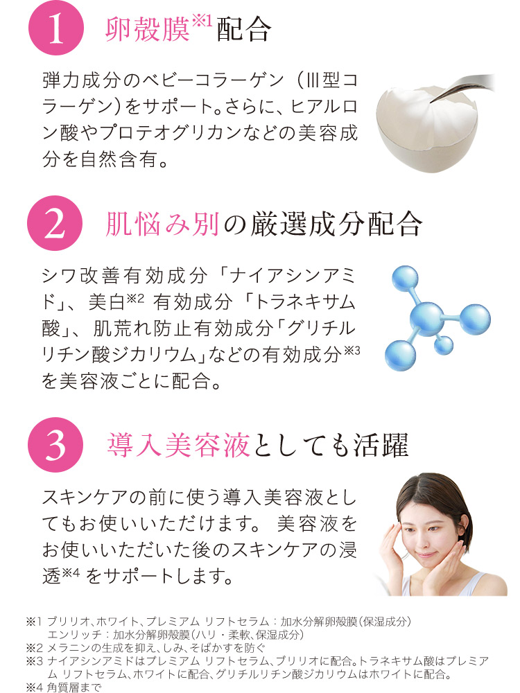 1.卵殻膜※1配合 2.肌悩み別の厳選成分配合 3.導入美容液としても活躍