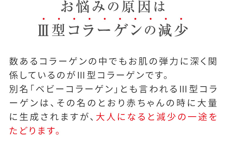 お悩みの原因はⅢ型コラーゲンの減少