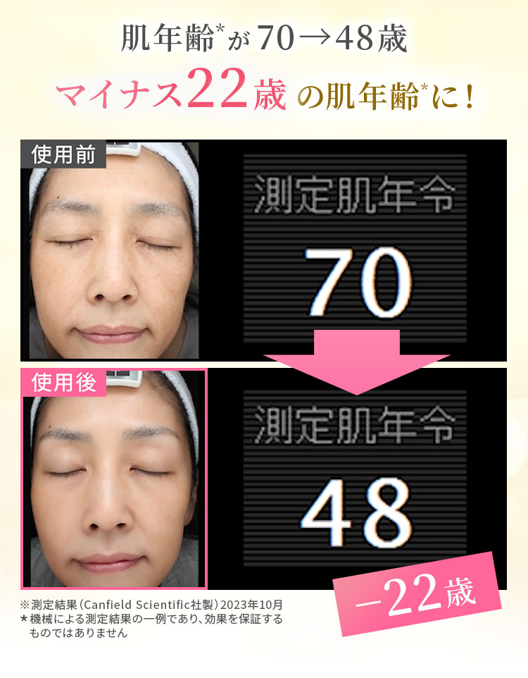 1回5滴で