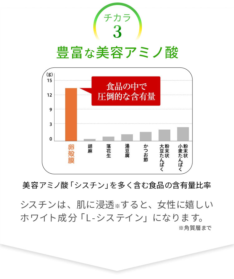 豊富な美容アミノ酸