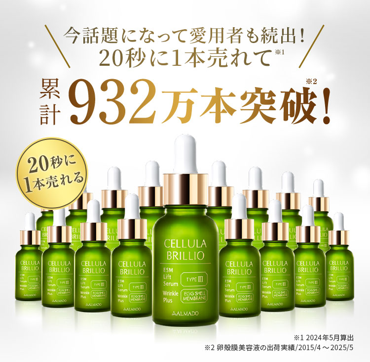 卵殻膜美容液出荷実績