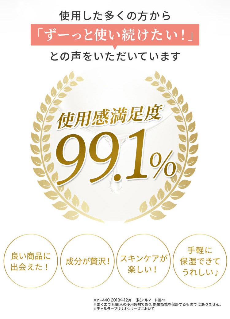 ずっと使い続けたいとの声をいただいています。満足度99.1％