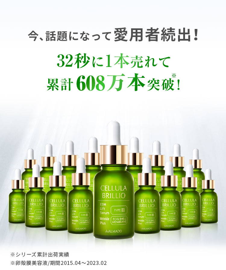 シリーズ累計出荷実績