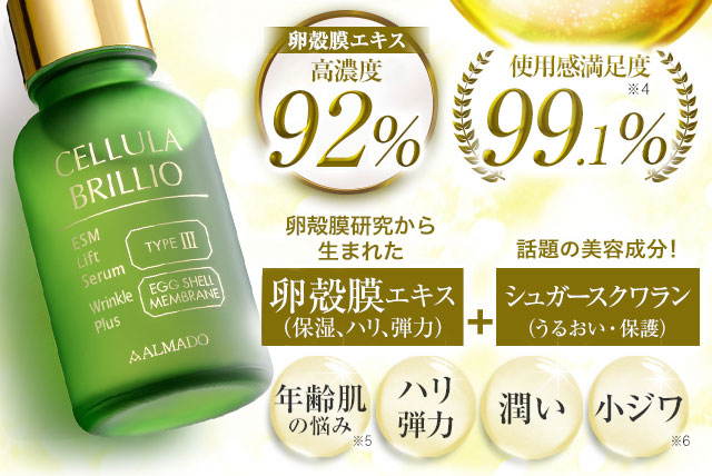 卵殻膜エキス高濃度配合96% 満足度92.3%