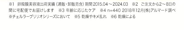 ※1 卵殻膜美容液出荷実績（通販・卸販売含）期間2015.04～2020.03※2 ご注文から2～8日の間に宅配便でお届けします　※3 年齢に応じたケア※4 n=26/定期便継続希望者の割合/集計期間：2017.11.13～2018.02.20/最終集計日2018.02.20