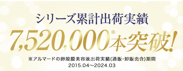 シリーズ累計出荷実績2,500,000本突破