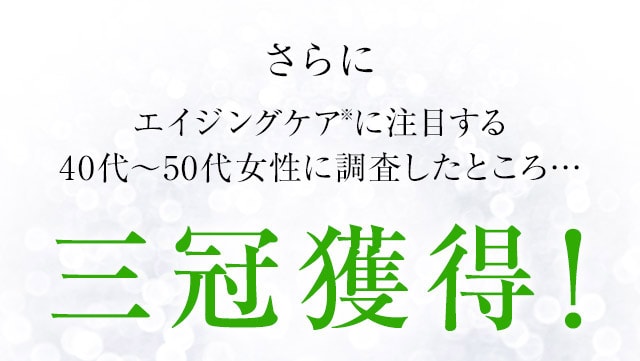 さらにエイジングケア※ に注目する40代から50代女性に調査したところ…三冠獲得！