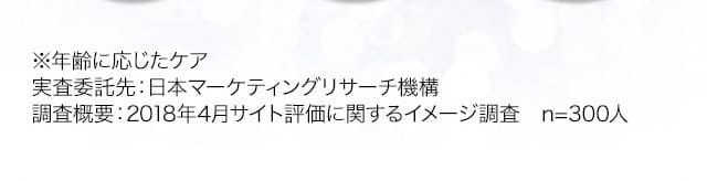 ※年齢に応じたケア 実査委託先：日本マーケティングリサーチ機構 調査概要：2018年4月サイト評価に関するイメージ調査 n=300人