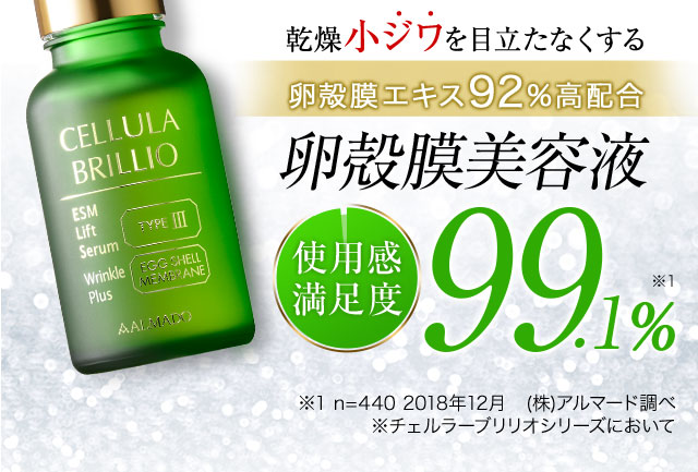 乾燥小ジワを目立たなくする※1　卵殻膜エキス96％高配合 卵殻膜美容液使用感満足度99.1％※2　※1 効能評価試験済み　※2　n=440 2018年12月 (株)アルマード調べ