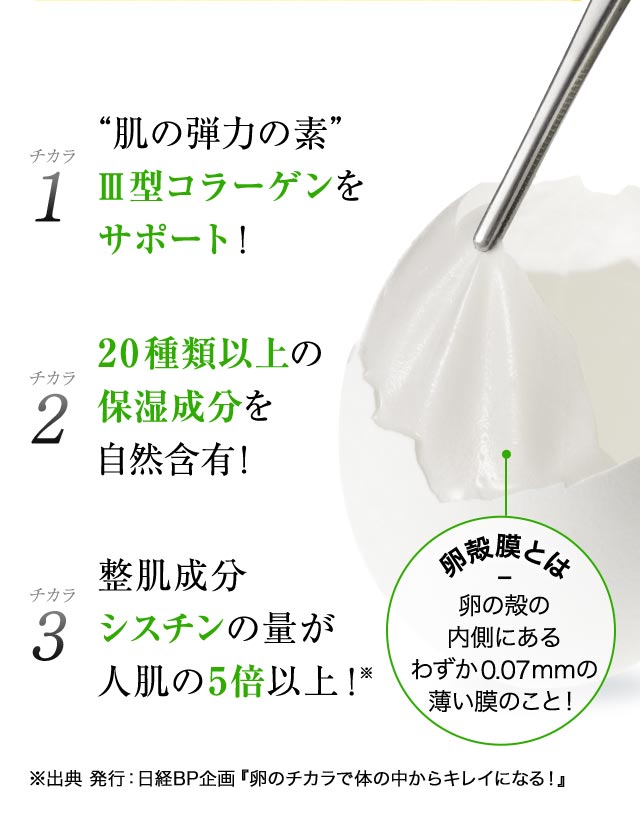 チカラ1 “肌の弾力の素”3型コラーゲンをサポート！ チカラ2 20種類以上の保湿成分を自然含有！ チカラ3 整肌成分シスチンの量が人肌の5倍以上！ 卵殻膜とは 卵の殻の内側にあるわずか0.07mmの薄い膜のこと！