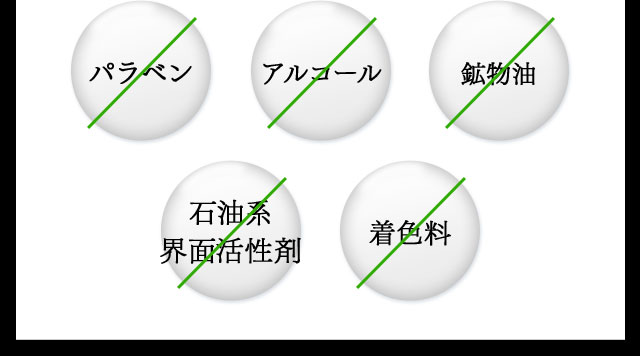 アルコール 鉱物油 石油系界面活性剤 パラベン 着色料 合成香料