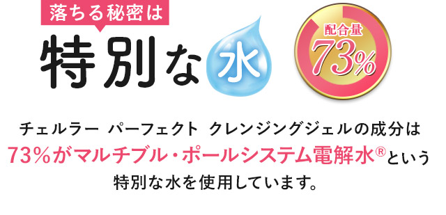 落ちる秘密は特別な水 チェルラー パーフェクト クレンジングジェルの成分は72％以上が三室ダブルイン型電解水という特別な水を使用しています。