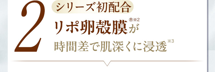 シリーズ初配合リポ卵殻膜が時間差で肌深くに浸透