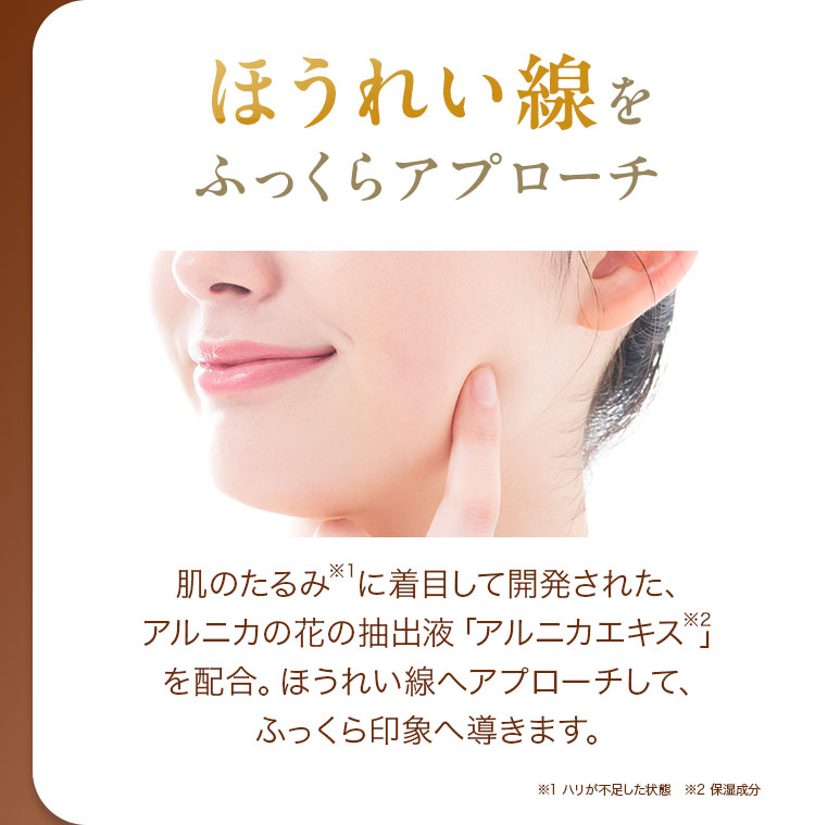 ほうれい線をふっくらアプローチ